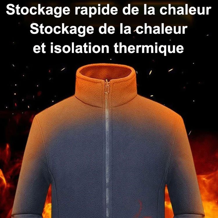🎄🎅Geeignet für Männer und Frauen🎁 Doppellagige gepolsterte warme Unisex-Jacke(50% RABATT)